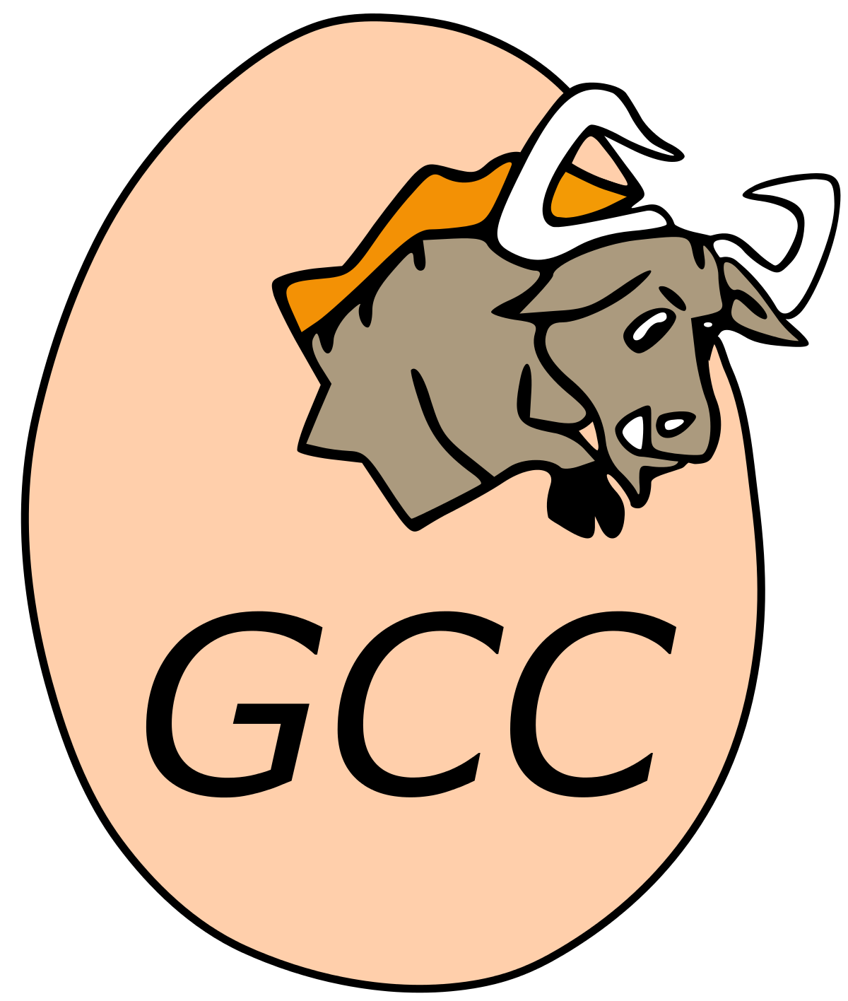 icon | GCC